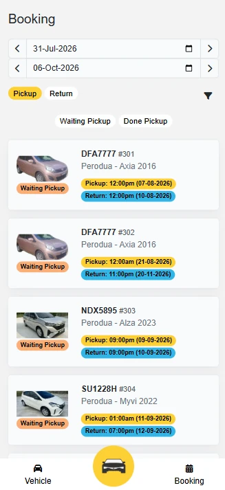 Bookings by date, with pickup and return times