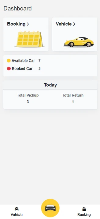 Dashboard: available and booked cars, today’s pickups and returns