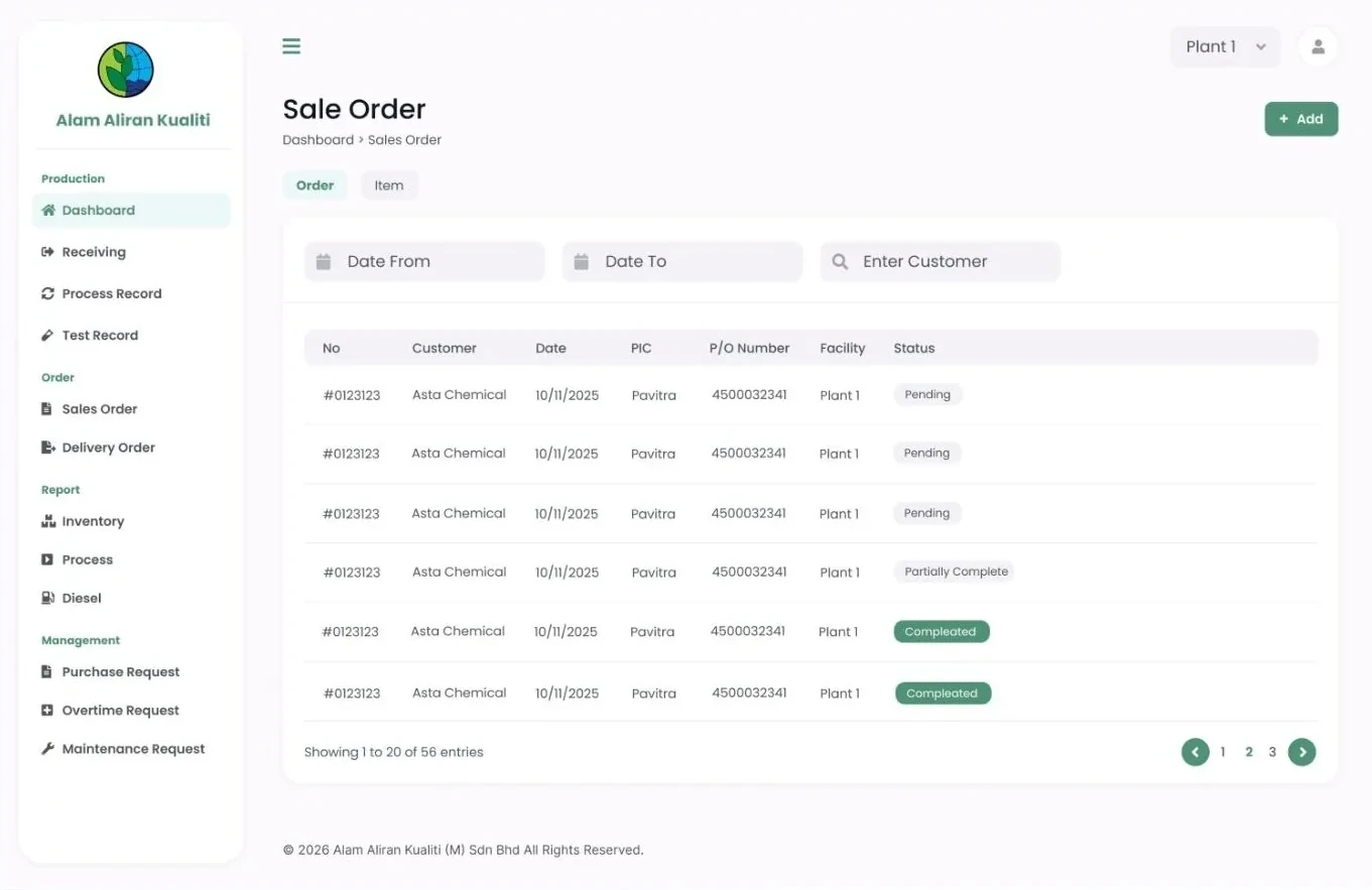 Sale order list with status tracking