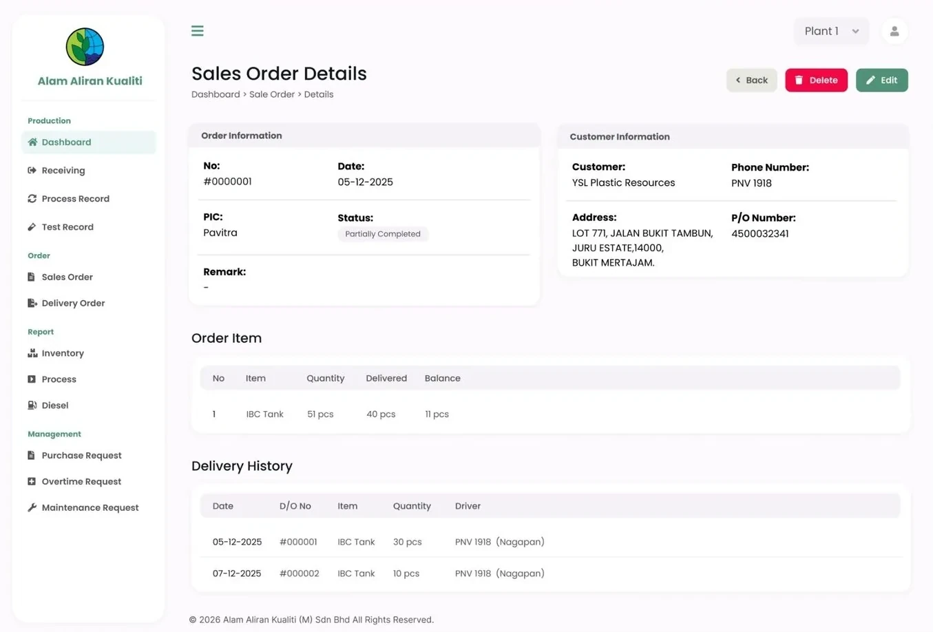 Sales order details and delivery history